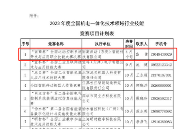 固高杯| 关于发布2023年度全国机电一体化技术领域行业技能竞赛项目的通知